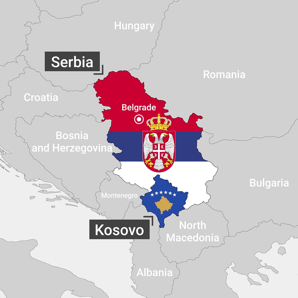 Map of Serbia and Kosovo with flag fills